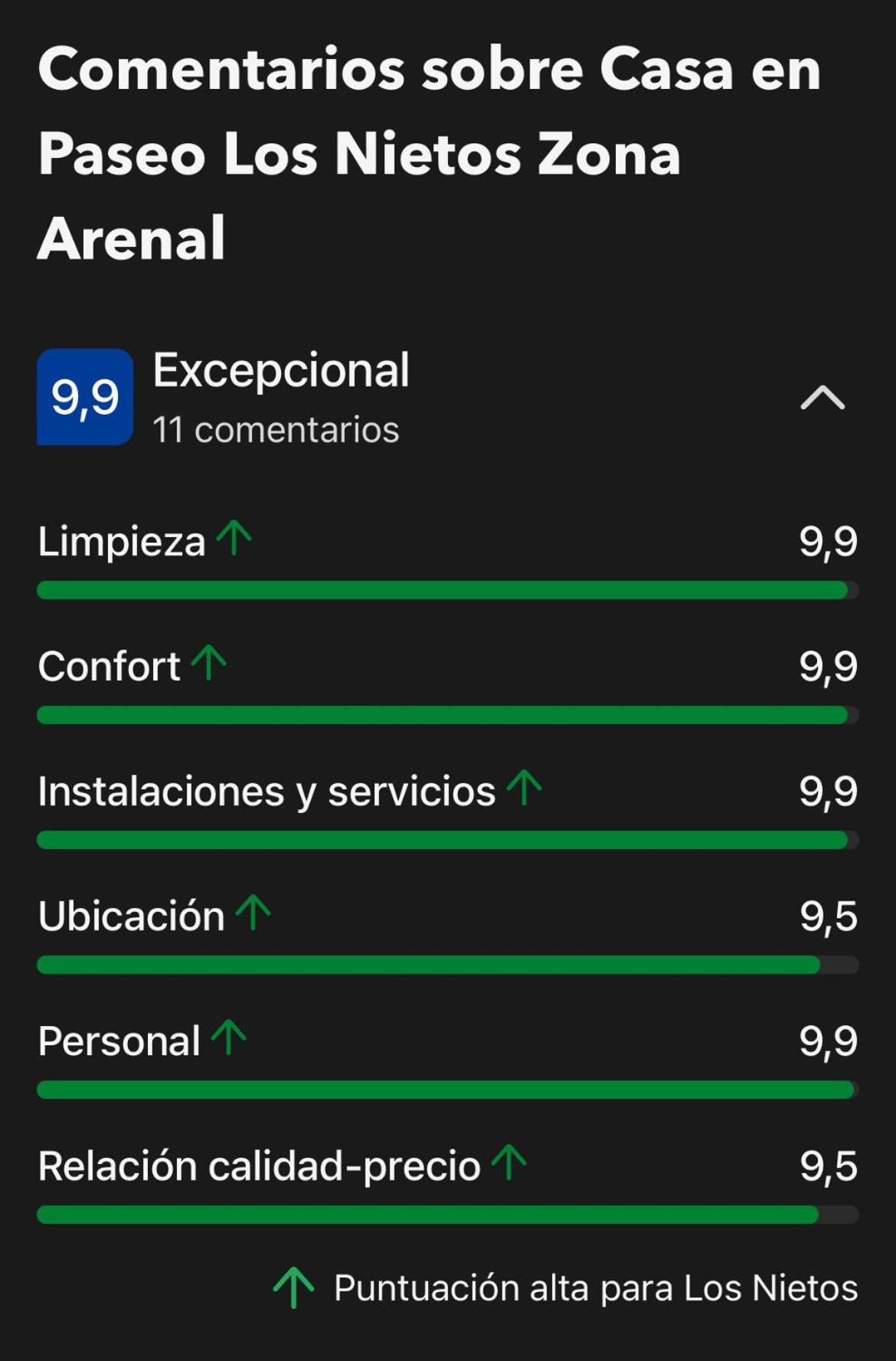 Casa En Paseo Los Nietos Zona Arenal Екстер'єр фото